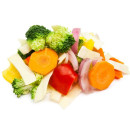 Wok-parsakaali 1kg 06416124610430